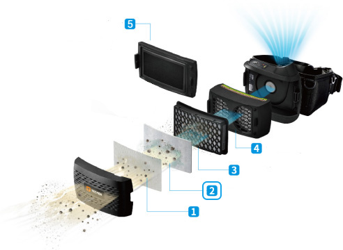 Префильтр для PAPR