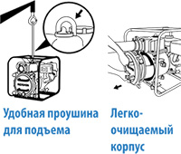 KTH-100S производительность